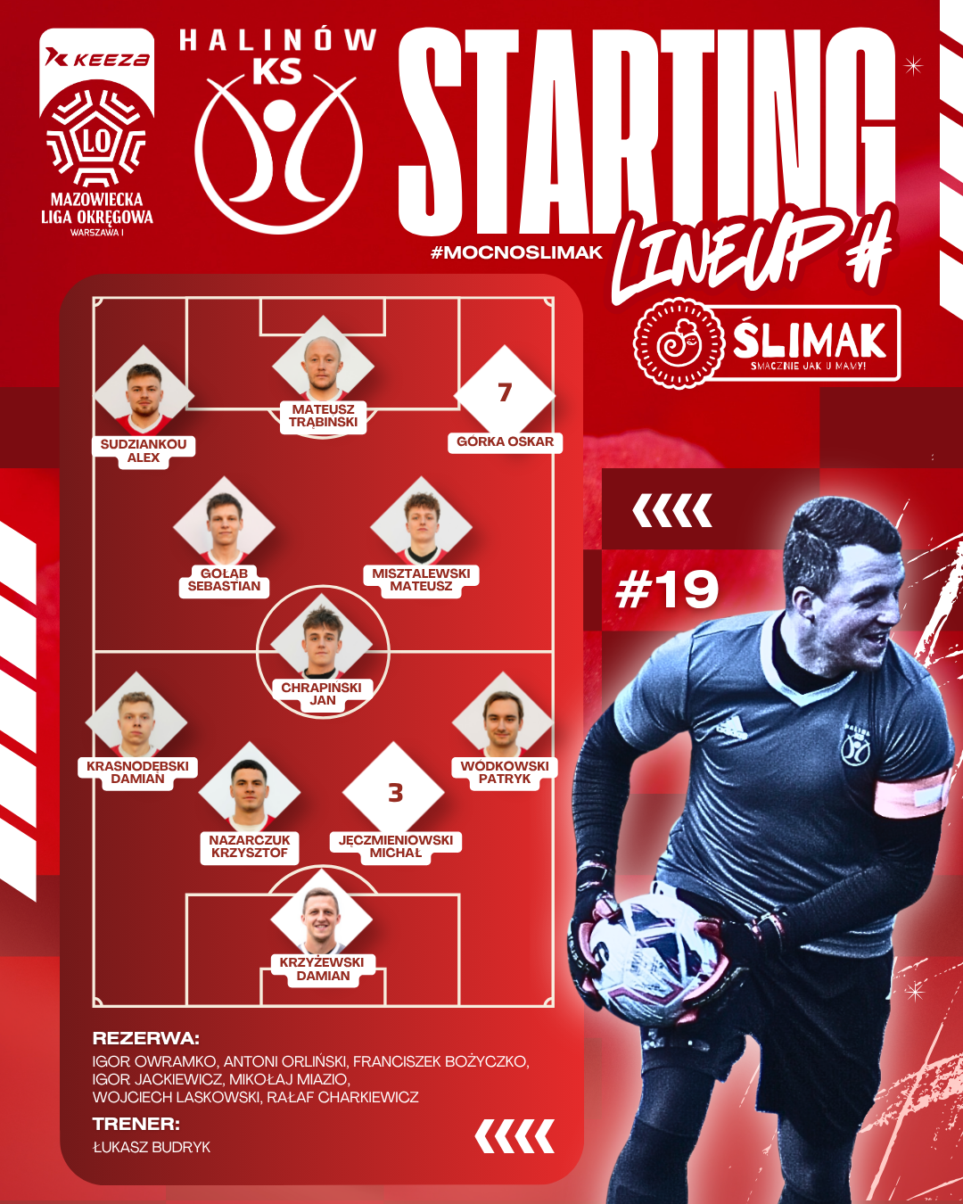 Pierwsza 11 na mecz z MKS Ząbkovia II Ząbki…