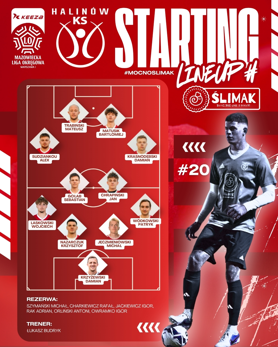 Pierwsza 11 na dzisiejszy mecz z KS Legionovia II Domino Computer Legionowo…