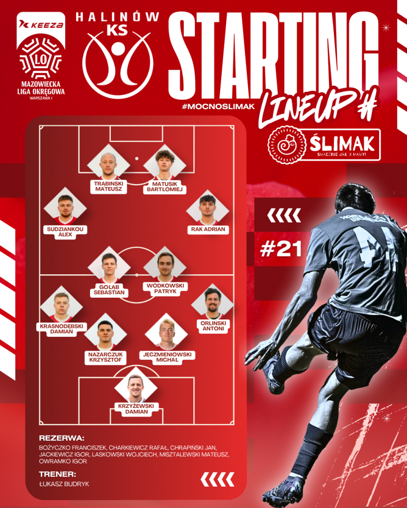 Pierwsza 11 na mecz z Białe Orły Warszawa…